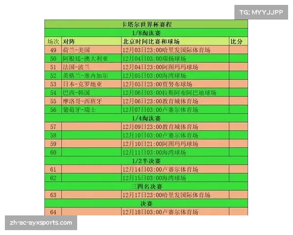 世界杯胜负揭秘技巧分析 预测未来赛事的必备指南 世界杯胜负揭秘技巧分析 预测未来赛事的必备指南