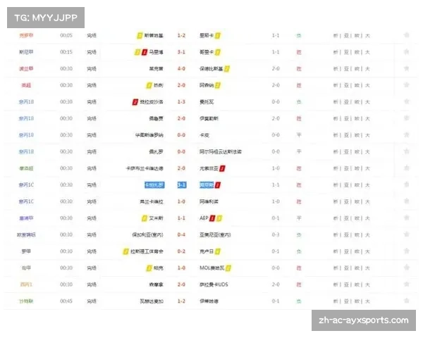 1月9日足球赛和1月19日比赛结果深度分析与回顾 1月9日足球赛和1月19日比赛结果深度分析与回顾